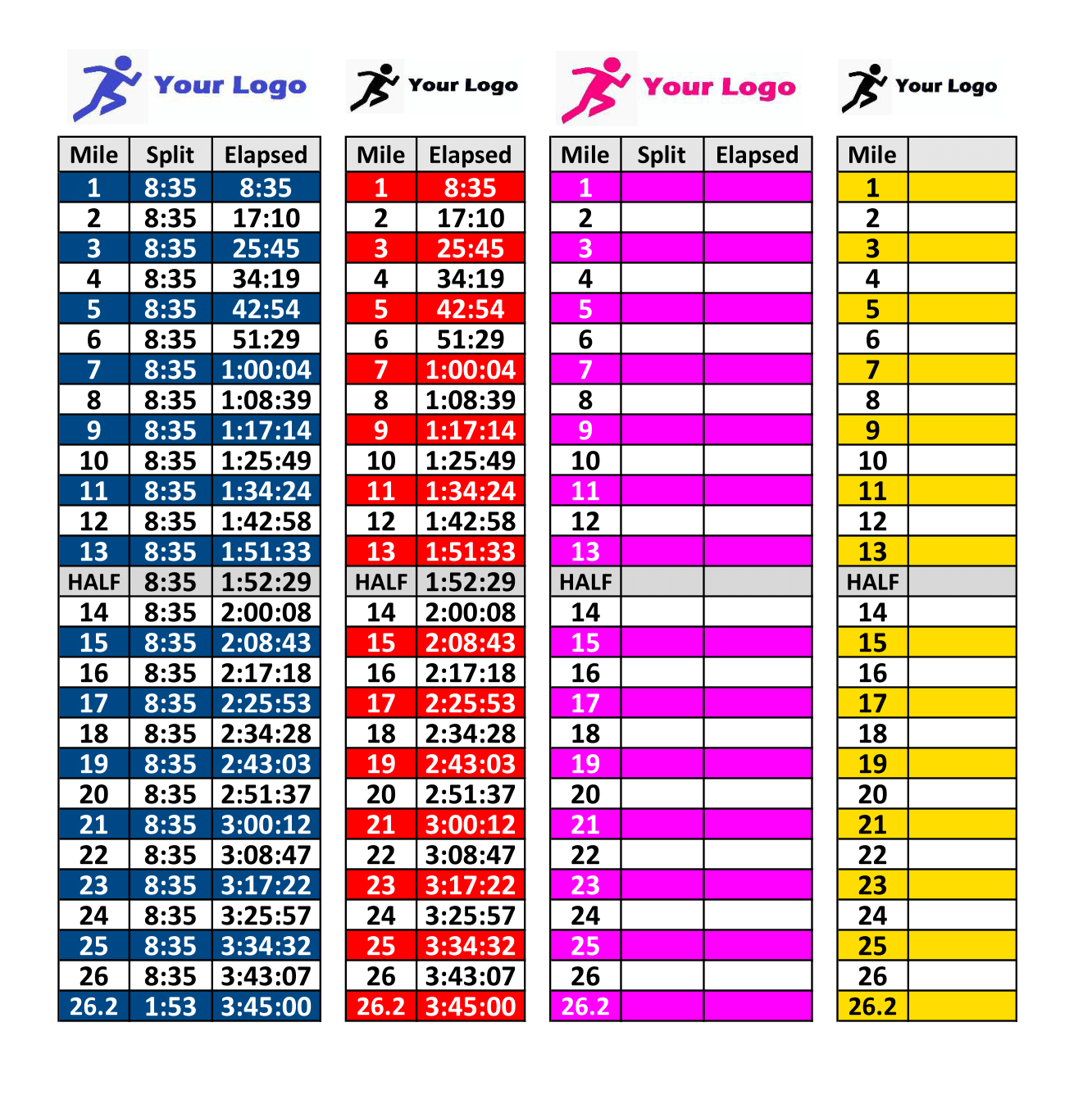 Bulk Pace Band Example